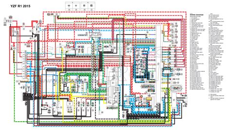 yamaha r1 wiring diagram 2003 